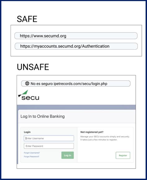 esefcumd log in.